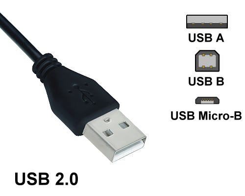 USB 2.0 und 3.0